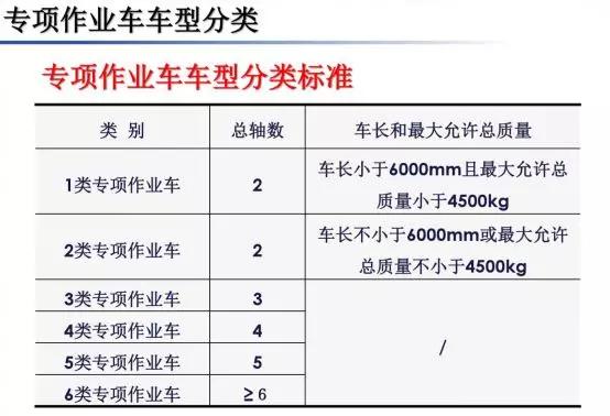 禹州车主速看!河南省高速收费有重大变化!ETC新规调整! 禹州车主速看!河南省高速收费有重大变化!ETC新规调整!
