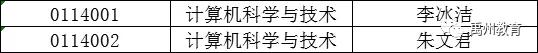 禹州市市直学校2020年考核招聘教师进入体检人员公示 禹州市市直学校2020年考核招聘教师进入体检人员公示