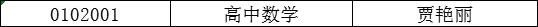 禹州市市直学校2020年考核招聘教师进入体检人员公示 禹州市市直学校2020年考核招聘教师进入体检人员公示