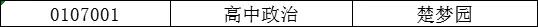 禹州市市直学校2020年考核招聘教师进入体检人员公示 禹州市市直学校2020年考核招聘教师进入体检人员公示