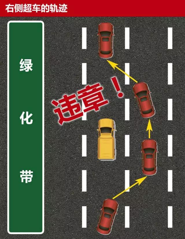昨晚7点禹州一轿车因这个动作酿成祸!给了我们哪些启示? 昨晚7点禹州一轿车因这个动作酿成祸!给了我们哪些启示?