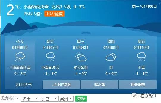 面对疾风吧!禹州人请准备好你的大棉袄二棉裤~ 面对疾风吧!禹州人请准备好你的大棉袄二棉裤~