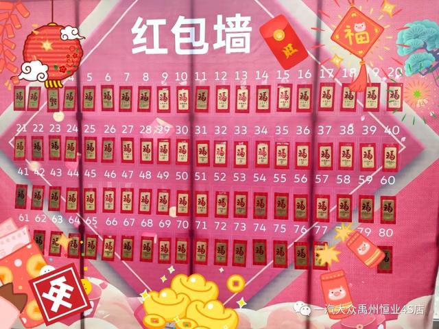 新春纳福,选一款福气带回家!禹州一汽大众新春购车季! 新春纳福,选一款福气带回家!禹州一汽大众新春购车季!