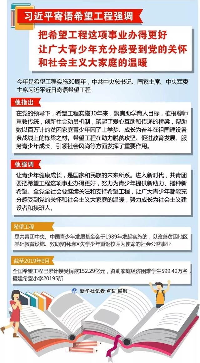 希望工程30年:有爱心的冬天,禹州这里的孩子不再冷 希望工程30年:有爱心的冬天,禹州这里的孩子不再冷
