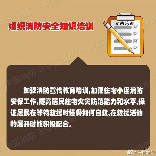 每个小区都有这样的生命通道,禹州人千万不要占! 每个小区都有这样的生命通道,禹州人千万不要占!