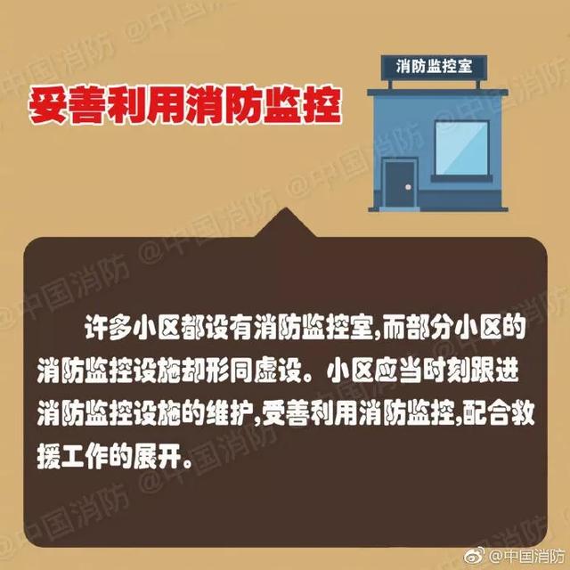 每个小区都有这样的生命通道,禹州人千万不要占! 每个小区都有这样的生命通道,禹州人千万不要占!