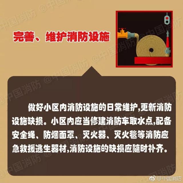 每个小区都有这样的生命通道,禹州人千万不要占! 每个小区都有这样的生命通道,禹州人千万不要占!