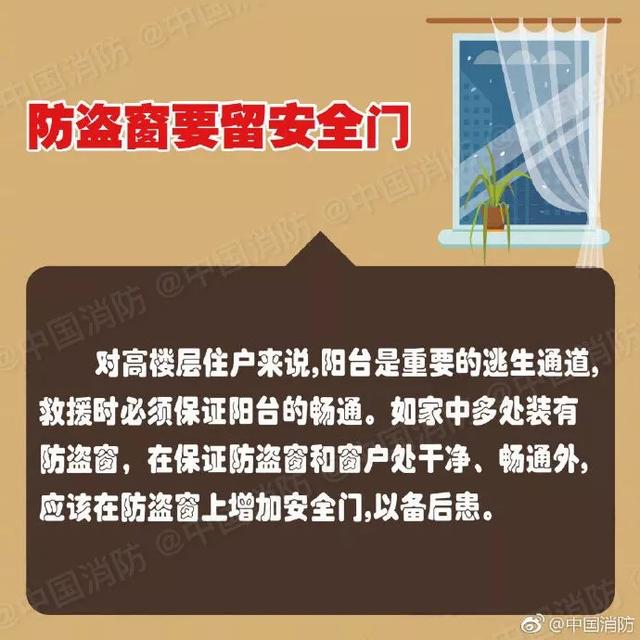 每个小区都有这样的生命通道,禹州人千万不要占! 每个小区都有这样的生命通道,禹州人千万不要占!