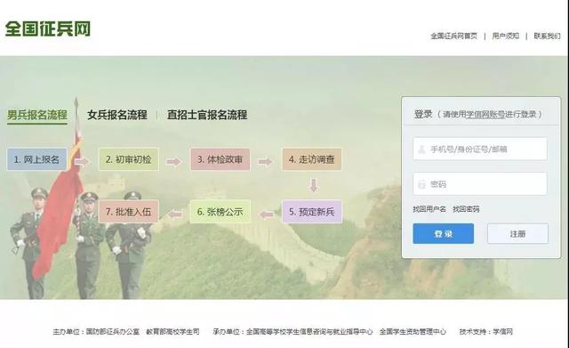 今年两次征兵,想参军的禹州姑娘小伙这样来报名! 今年两次征兵,想参军的禹州姑娘小伙这样来报名!