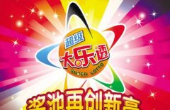1001万！咱禹州人再中彩票大奖！