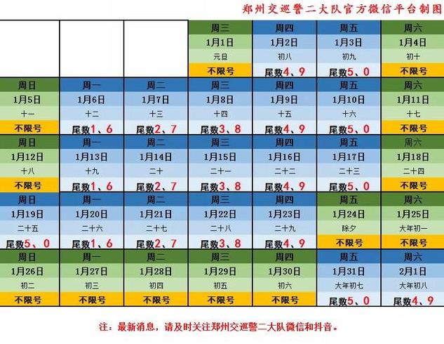禹州人春节驾车旅游注意了 河南春节期间限行政策有变! 禹州人春节驾车旅游注意了 河南春节期间限行政策有变!