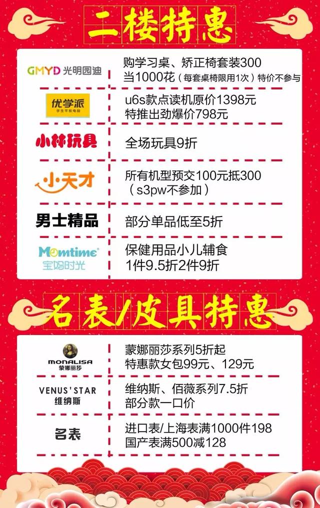 禹州老一峰1元换大鸡腿!黄金迎春大放价!超市惊爆天天抢! 禹州老一峰1元换大鸡腿!黄金迎春大放价!超市惊爆天天抢!