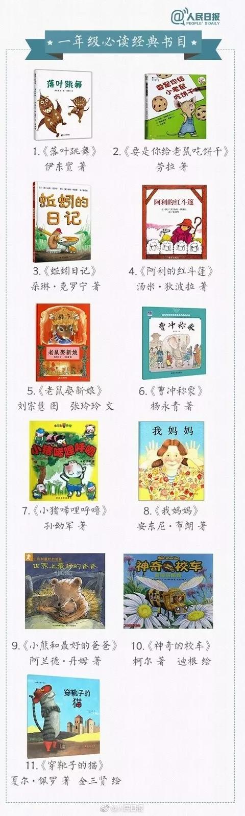 100本适合孩子寒假阅读的精品书!禹州家长千万不能错过! 100本适合孩子寒假阅读的精品书!禹州家长千万不能错过!