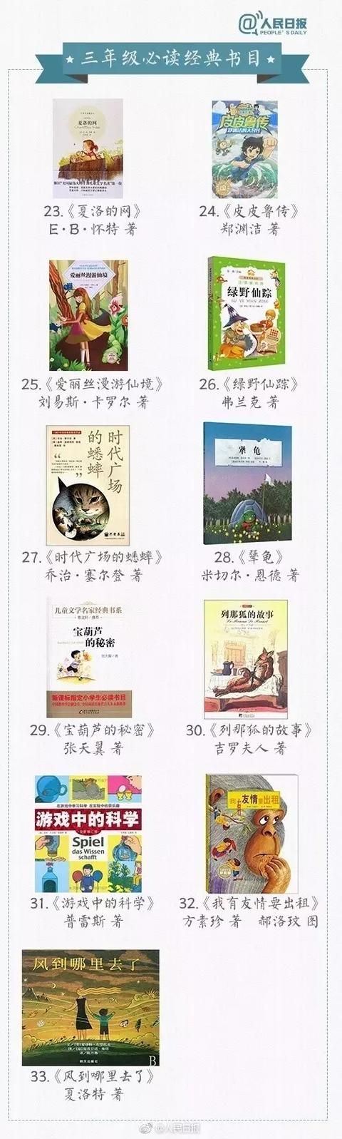 100本适合孩子寒假阅读的精品书!禹州家长千万不能错过! 100本适合孩子寒假阅读的精品书!禹州家长千万不能错过!