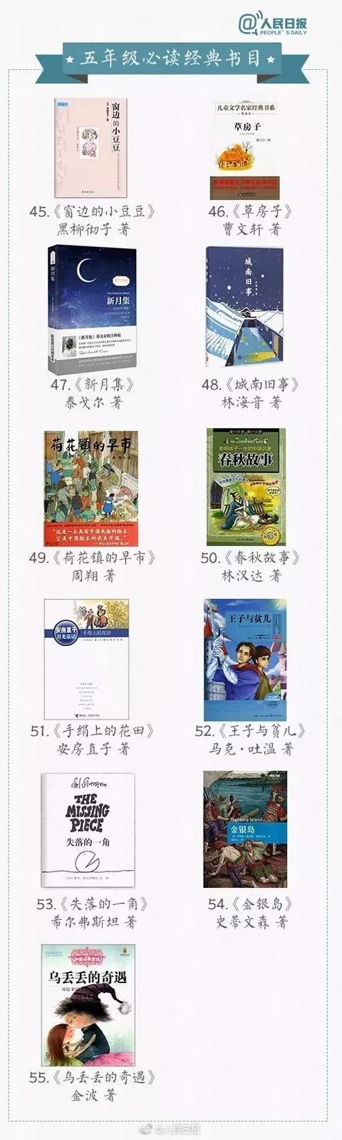 100本适合孩子寒假阅读的精品书!禹州家长千万不能错过! 100本适合孩子寒假阅读的精品书!禹州家长千万不能错过!