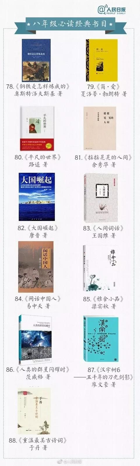 100本适合孩子寒假阅读的精品书!禹州家长千万不能错过! 100本适合孩子寒假阅读的精品书!禹州家长千万不能错过!