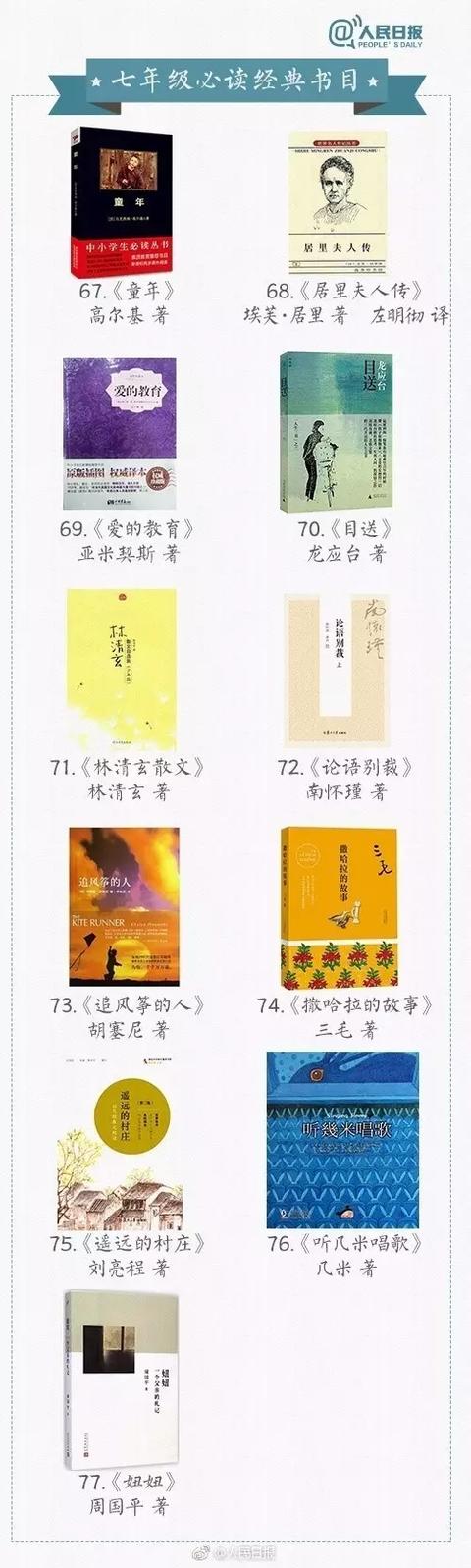 100本适合孩子寒假阅读的精品书!禹州家长千万不能错过! 100本适合孩子寒假阅读的精品书!禹州家长千万不能错过!