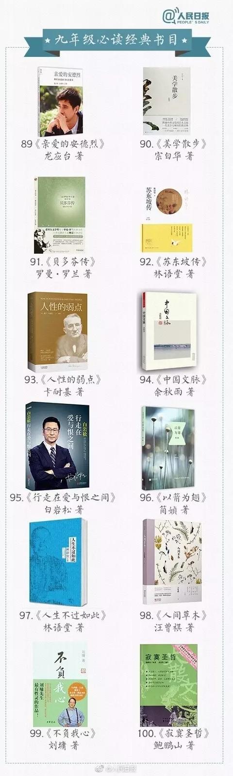100本适合孩子寒假阅读的精品书!禹州家长千万不能错过! 100本适合孩子寒假阅读的精品书!禹州家长千万不能错过!
