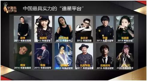 《中国好声音》强势回归,落地禹州!奖金丰厚,招商报名火热进行中.... 《中国好声音》强势回归,落地禹州!奖金丰厚,招商报名火热进行中....