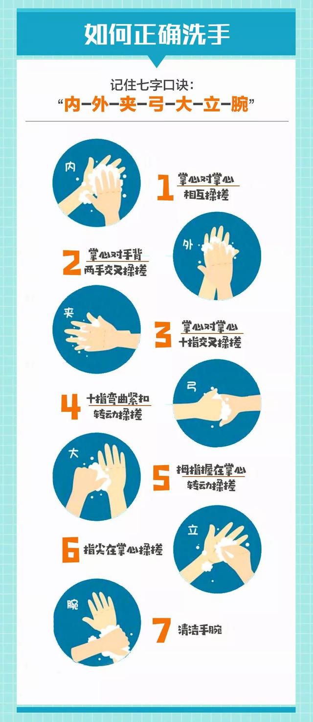 禹州一高预防新型冠状病毒告全体家长书、学生书 禹州一高预防新型冠状病毒告全体家长书、学生书