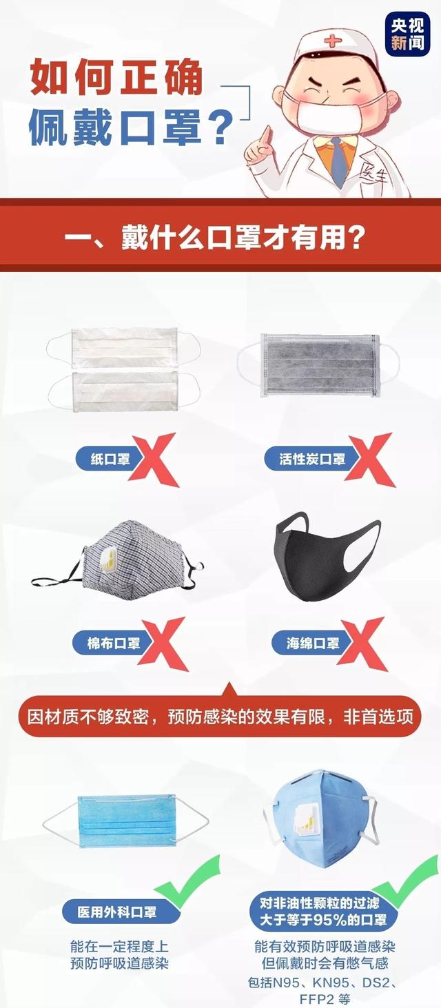 禹州一高预防新型冠状病毒告全体家长书、学生书 禹州一高预防新型冠状病毒告全体家长书、学生书