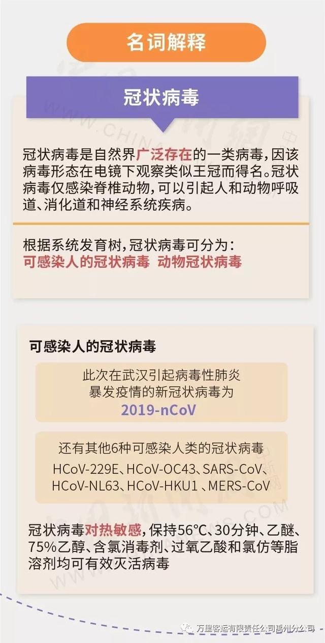 万里禹州分公司启动新型冠状病毒感染的肺炎疫情防控工作预案 万里禹州分公司启动新型冠状病毒感染的肺炎疫情防控工作预案