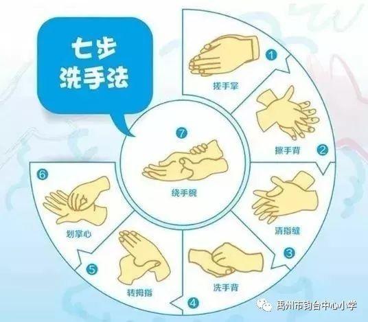 钧台中心小学关于“新型冠状病毒”感染防控告家长书 钧台中心小学关于“新型冠状病毒”感染防控告家长书