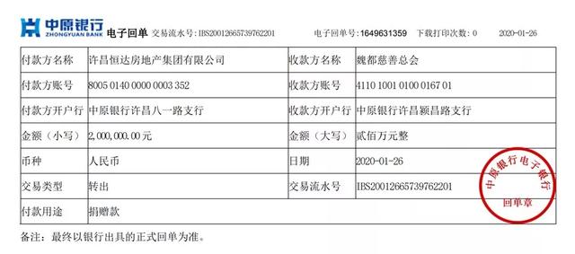 众志成城 共抗疫情 恒达集团再次捐款50万元抗击疫情! 众志成城 共抗疫情 恒达集团再次捐款50万元抗击疫情!