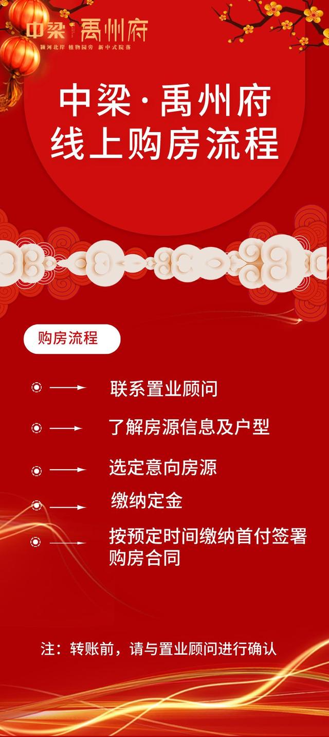 中梁禹州府线上售楼处开放啦! 中梁禹州府线上售楼处开放啦!