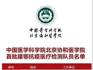 驰援武汉!他是“国家队”里的禹州人! 驰援武汉!他是“国家队”里的禹州人!