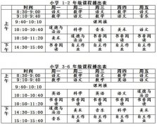 ​致寨子小学全体家长、学生的一封信