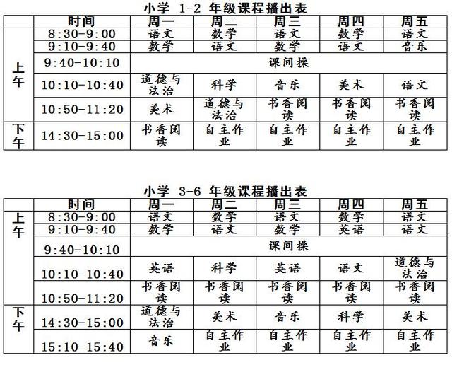 致寨子小学全体家长、学生的一封信 致寨子小学全体家长、学生的一封信