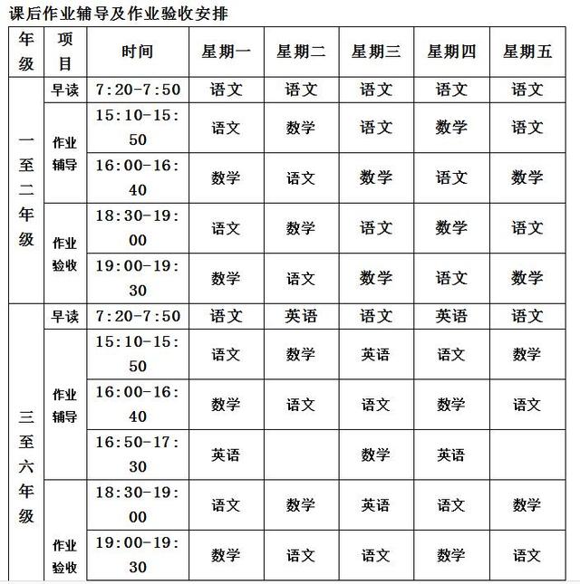 致寨子小学全体家长、学生的一封信 致寨子小学全体家长、学生的一封信