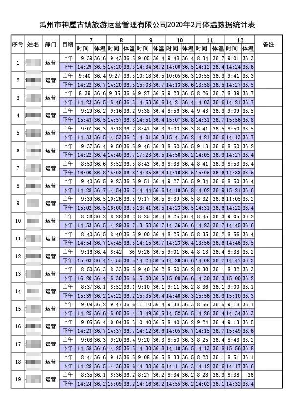 战疫!神垕古镇景区在行动! 战疫!神垕古镇景区在行动!