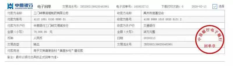 禹州文殊镇坡街村防控疫情出实招 支部书记变身“采购员” 禹州文殊镇坡街村防控疫情出实招 支部书记变身“采购员”