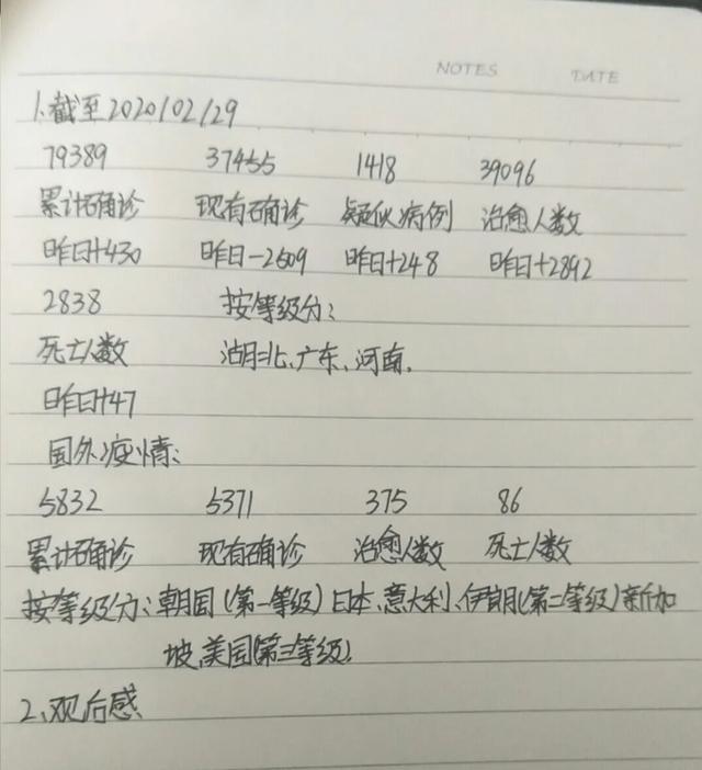 疫情这本教科书,师生聚力来共读——王小锋初中班主任 疫情这本教科书,师生聚力来共读——王小锋初中班主任