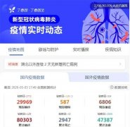 口罩免费送！@禹州人，这个好机会你一定不能错过！