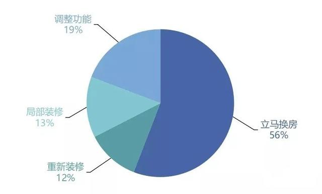 御湖湾林溪-禹州东区超高人气楼盘