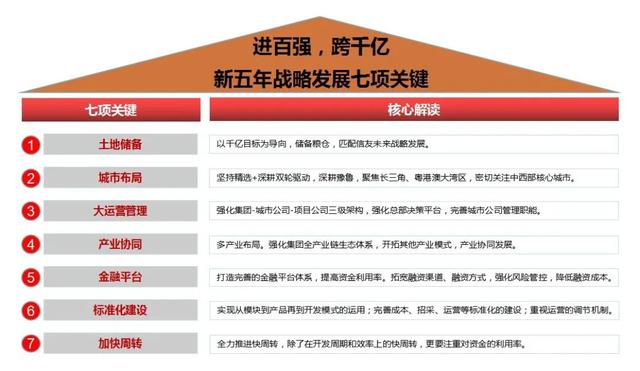 信友集团五年战略规划发布暨复工大会胜利召开 信友集团五年战略规划发布暨复工大会胜利召开