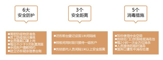 信友集团五年战略规划发布暨复工大会胜利召开 信友集团五年战略规划发布暨复工大会胜利召开