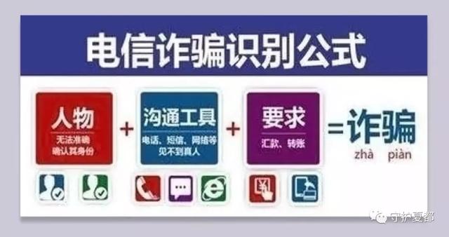 禹州警方重拳出击打掉一诈骗窝点 禹州警方重拳出击打掉一诈骗窝点