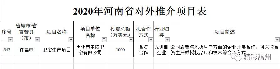 禹州这个项目被省里看上,投资1000万美元向全球推介 禹州这个项目被省里看上,投资1000万美元向全球推介