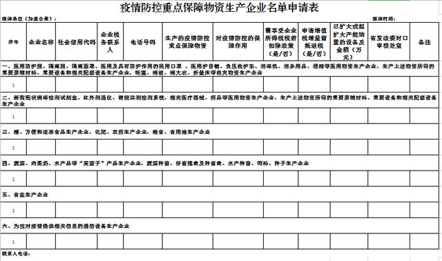 快!快!快!禹州公布企业复工一次性优惠政策过期作废! 快!快!快!禹州公布企业复工一次性优惠政策过期作废!