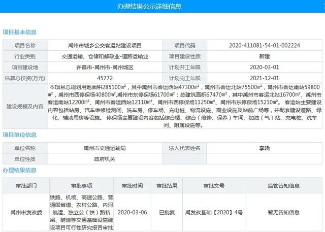 定了!总投资近4.6亿,占地近430亩,禹州将新建三座城乡公交客运站! 定了!总投资近4.6亿,占地近430亩,禹州将新建三座城乡公交客运站!