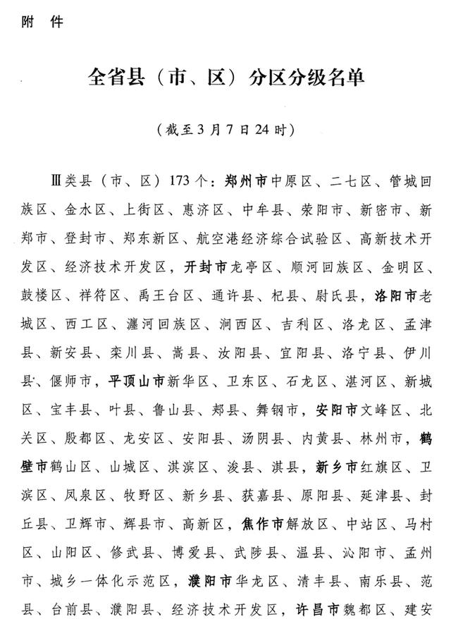 禹州被划定为Ⅲ类县!将全面恢复正常生产生活秩序 禹州被划定为Ⅲ类县!将全面恢复正常生产生活秩序