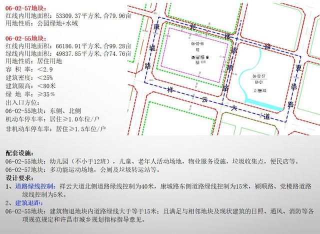 禹州市党楼片区控制性详细规划批前公示 禹州市党楼片区控制性详细规划批前公示