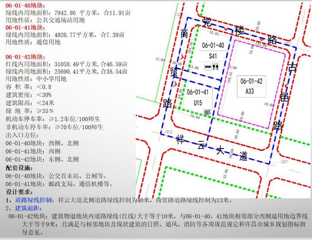 禹州市党楼片区控制性详细规划批前公示 禹州市党楼片区控制性详细规划批前公示
