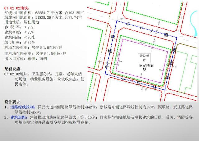 禹州市党楼片区控制性详细规划批前公示 禹州市党楼片区控制性详细规划批前公示