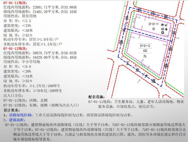 禹州市党楼片区控制性详细规划批前公示 禹州市党楼片区控制性详细规划批前公示