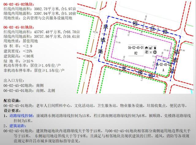 禹州市党楼片区控制性详细规划批前公示 禹州市党楼片区控制性详细规划批前公示